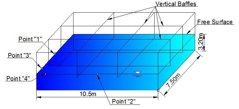 (ρ ) + ρu = Γ + S (3) where μ eff is effective velocity, ρ is the density, U i and U j are the velocity of phases α and β, and Γ eff is diffusivity, and finally is a general scalar variable 3.