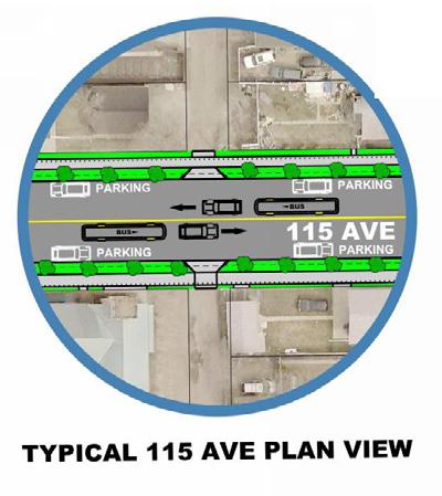 115 Avenue Corridor Improvements Existing Proposed What We Heard We heard that residents: Like that the improvements make the street more pedestrian friendly, especially through the addition of trees
