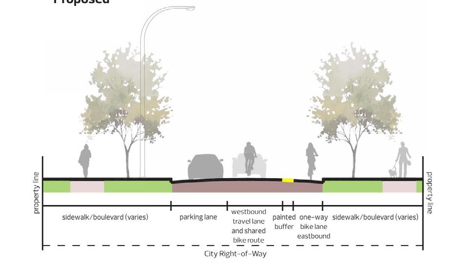 Improving the area for people who walk away from home may cause safety issues, and and bike that bike lanes may reduce property value Upgrades to existing street lighting What We Decided (Refined