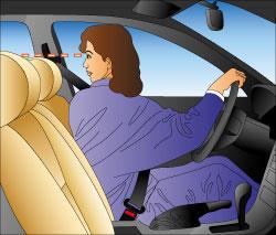 Figure 13 Backing Procedure Teach your teen how to cover the brake when a potential hazard appears. Covering the brake involves taking the food off the accelerator and holding it over the brake.