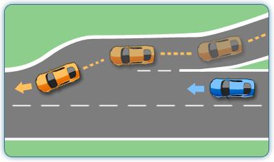 This is a difficult maneuver when done in traffic. Find a lightly-traveled road with exits only a few miles apart.