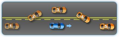 Communication while Changing Lanes Remember when you re changing lanes that you need to be in constant communication with other drivers.