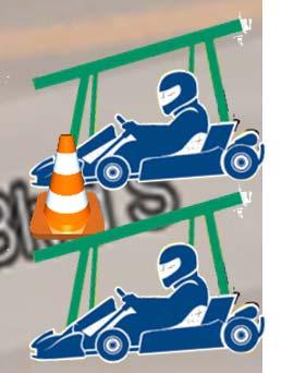 be sure to maintain a safe distance from of any other Kart.