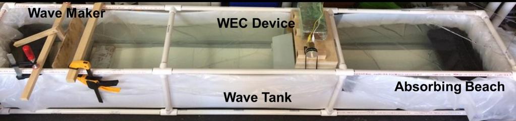 DESIGNING WAVE ENERGY CONVERTING DEVICE 6 was mounted on