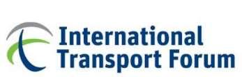Automobile (FIA) Support African countries efforts to reduce road transport fatalities by uniting