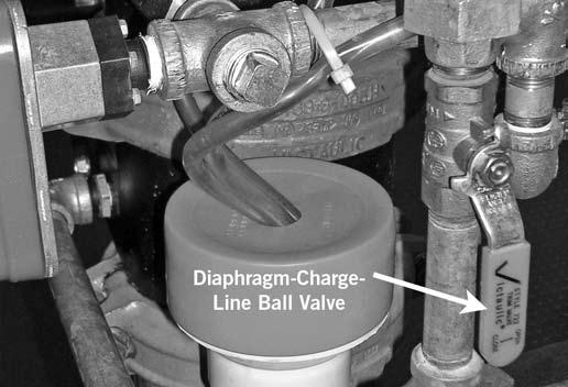 the system main drain valve. Confirm that the system is drained. 4a.