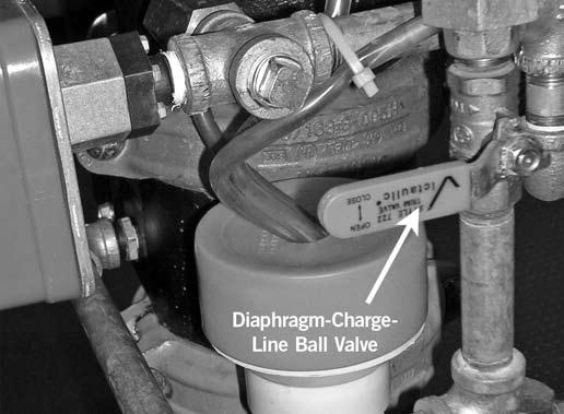 If pressure in the diaphragm charge line does not drop, reopen the diaphragm-charge-line ball valve, and proceed to the next step. 21.