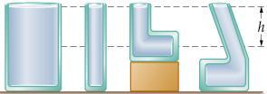 PASCAL S LAW AND THE HYDRAULIC LIFT (1) PASCAL S LAW: Pressure in a confined fluid is transmitted equally throughout the fluid.