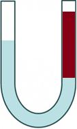 PRACTICE: U-SHAPED TUBE / FIND DENSITY PRACTICE: Water and oil are poured into a u-shape tube, as shown below.