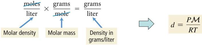 Gas Density Density is directly