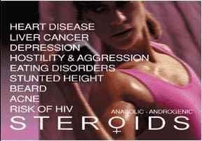 What's the Affect of Steroid on behavior? Case reports and small studies indicate that anabolic steroids, particularly in high doses, increase irritability and aggression.