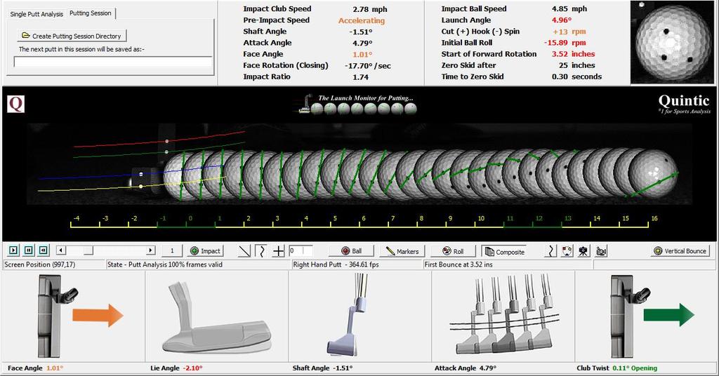 Key Parameters for a single putt... 0.00⁰ -10 to -50⁰ / sec) Face Rotation Face Angle Individual Putt The Face angle at impact as close to 0.00⁰ as possible.