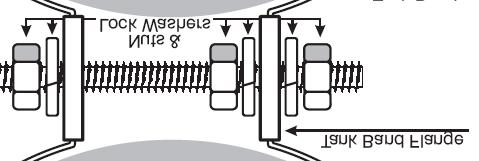 Slight differences in the distance between the cylinders and the width of the manifold can place dangerous physical stress across the manifold.