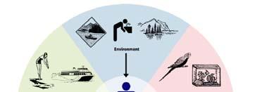 SOME PATHOGENIC MICROORGANISMS EXCRETED IN FECES AND PRESENT IN CONTAMINATED WATERS Are also autochthonous of aquatic environments