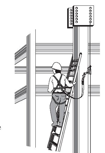 Rope Grabs & Vertical Lifelines Rope grab. A rope grab allows a worker to move up a vertical lifeline but automatically engages and locks on the lifeline if the worker falls.