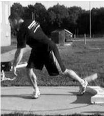 Power Throws: Position the feet as shown