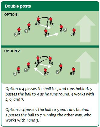 Sevens Penalties Sevens is the abbreviated form of rugby but has become a very specialized tactical battle. One area which is different is how a team plays from penalties.