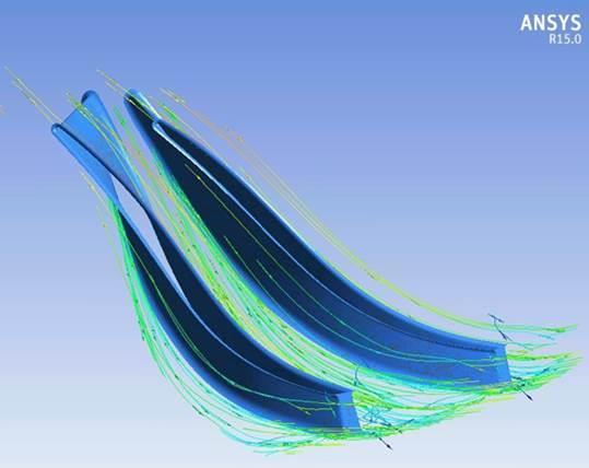 Redesign of the Impeller: 3D CFD CFD analysis is performed at the design point conditions. The results of it show that the impeller flow characteristics are not significantly affected by scalloping.