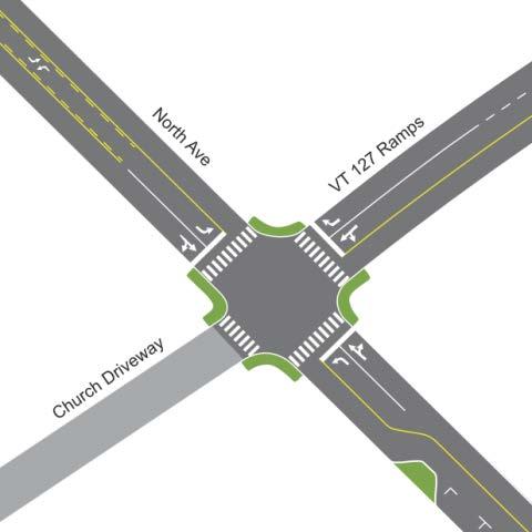 Pedestrianactivated no right turn on red Institute Road: Reduce intersection footprint w/