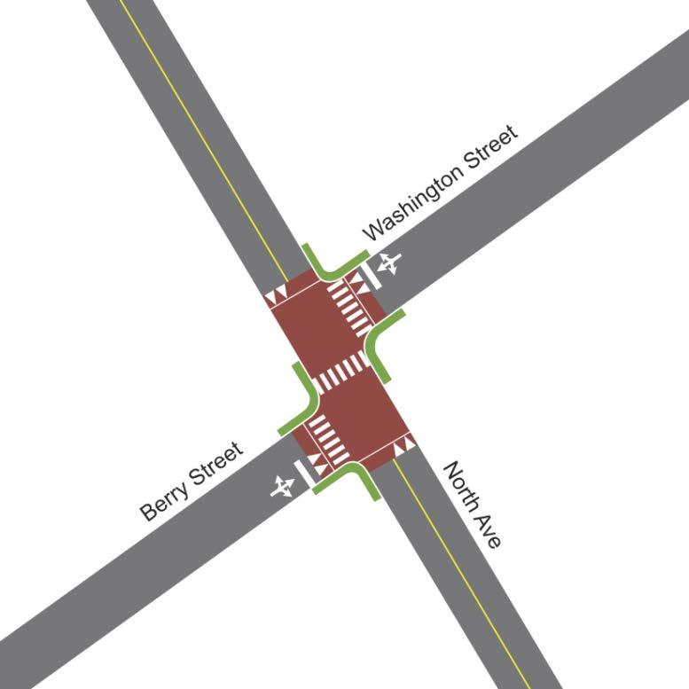 Medium-Term Concepts Washington Street: Raised intersection Pedestrian-actuated rapid flash beacon Gateway treatments Potential pedestrian