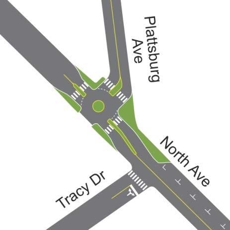 Long-Term Intersection Concepts Plattsburg Avenue: Scoping for singlelane