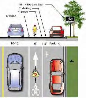 12 1.4.1. Guidelines for Bike Lanes Bike Lane Adjacent to On-Street Parallel Parking Design Summary Bike Lane Width: Six-foot recommended when parking stalls are marked.