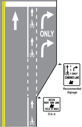 43 2.4. Shared Bike/Right Turn Lane Design Summary Width: Shared turn lane min. 12-foot width. Bike lane pocket min. four to five feet preferred.