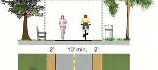 12-feet or greater width is recommended for high-use areas, or in situations with high concentrations of multiple users such as joggers, bicyclists, rollerbladers and pedestrians.