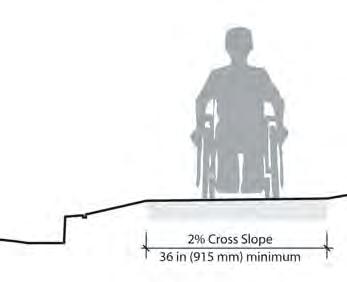 47 3.1.1. Trail Accessibility Design Summary Cross slope should not exceed 2%. Signs should be provided indicating the length of the accessible trail segment.