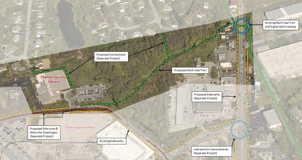 RECOMMENDATIONS 1. Chester County Library and Chester Valley Trail (CVT) Connector This project will consist of an 8-10 ft.