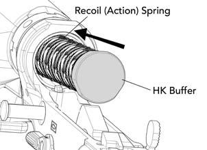 Using a straight slot screwdriver, rotate the set screws clockwise using quarter turns and adjust until the detents engage the buttstock but do not hinder removal or installation (Fig. 51) b.
