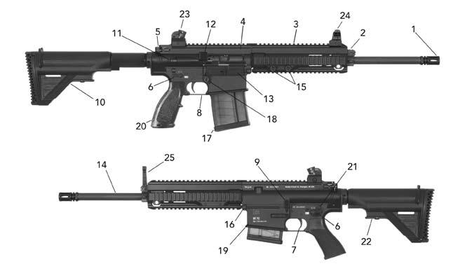 SECTION 1 INTRODUCTION SECTION 2 nomenclature & Description The thirty caliber (7.62 x 51 mm) counterpart of the 5.
