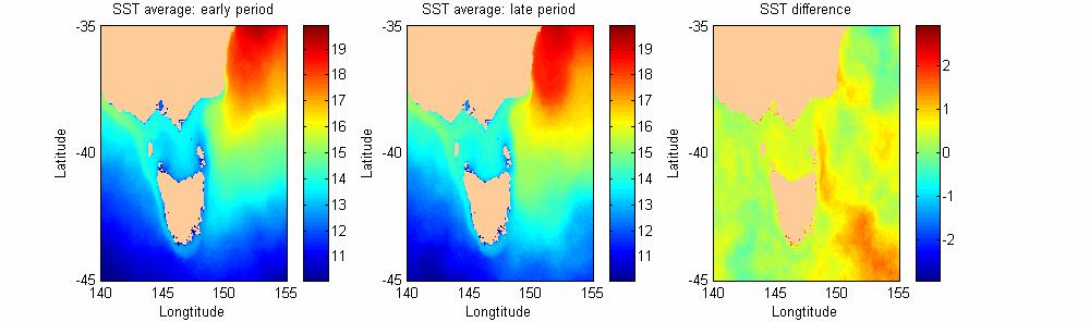 Figure 8: Mean SST for the winter months (May-August) on the east coast of Australia for
