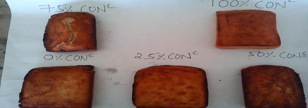 First baking (225 C/15-20 minutes) Final proofing (overnight) Slicing Final baking (150 C/15min) Brownish crisp rusk Fig.1Process flow chart for whey protein enrichedrusk Table.
