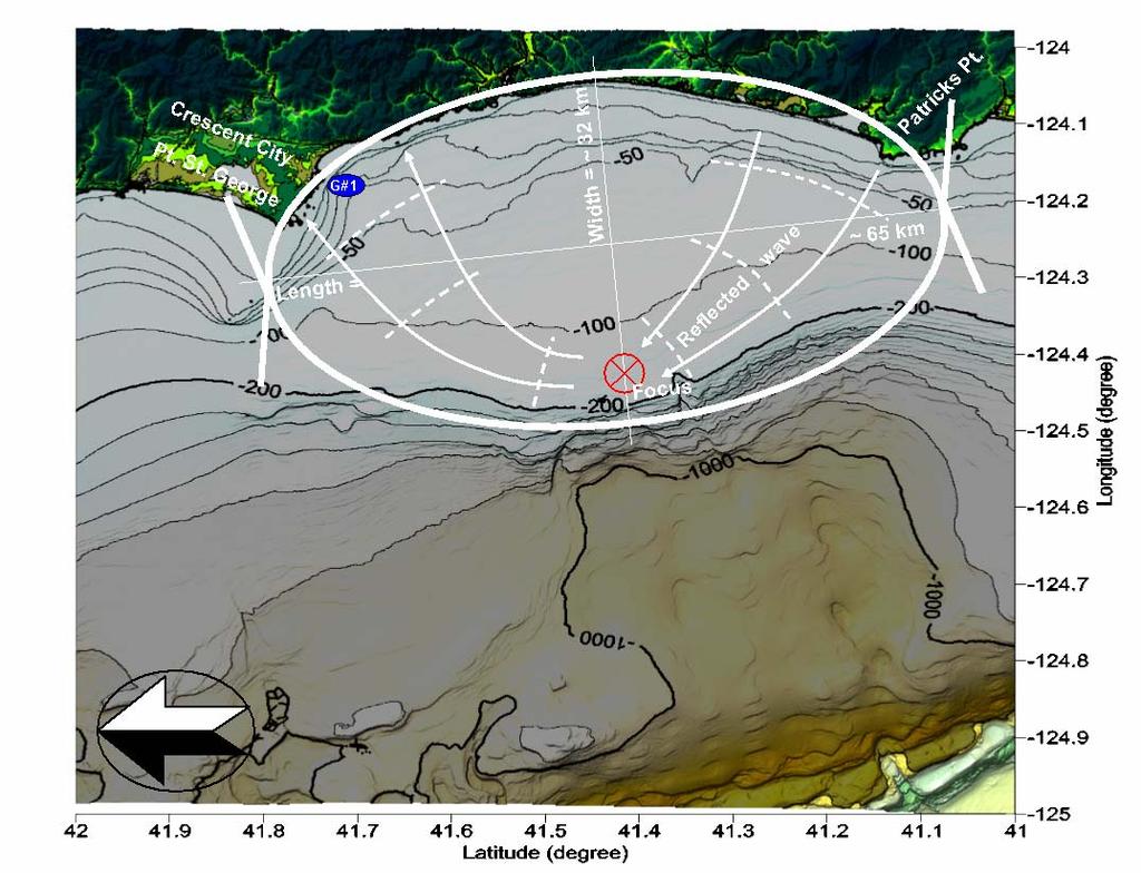 Figure 6. Offshore bathymetry in proximity to Crescent City. Concave and convex curvatures are drawn along shoreline and shelfbreak edge.