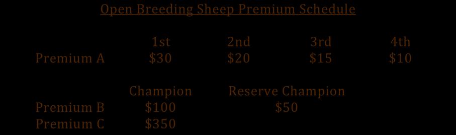Special Rules for Open Breeding Sheep Show 11. Premium Awards: The following premium schedule will apply to each of the 12 breeds.