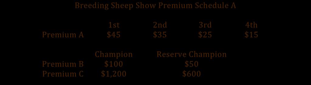 Special Rules for Junior Breeding Sheep Show 10.