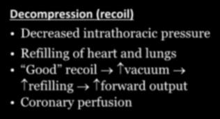 Decompression (recoil) Decreased intrathoracic pressure Refilling of