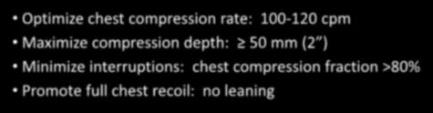 Optimize chest compression rate: 100-120 cpm Maximize