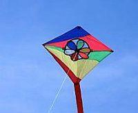 The new technology of kite energy harvesting offers an excellent opportunity as well as presenting difficult challenges.