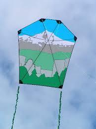 Firstly, we will explore the character of different types of kites, review the kite motion in the air in order to build a basic computer model for the chosen types of kite for further advanced