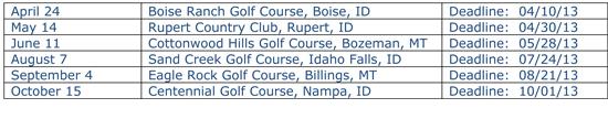 Registration is now open for these PATs at PGALinks.com or by calling PGA MISC at (800) 474-2776.