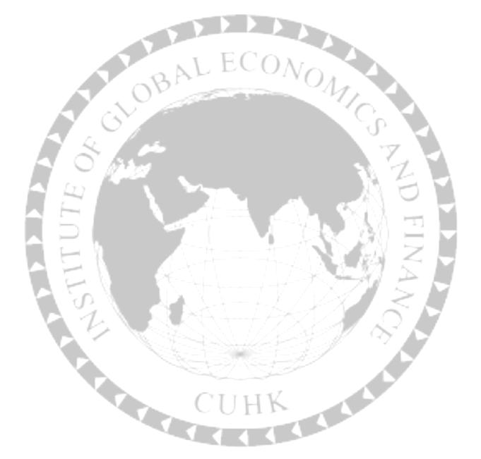 China-U.S. Economic Cooperation: One Year Later by Lawrence J. Lau Working Paper No.