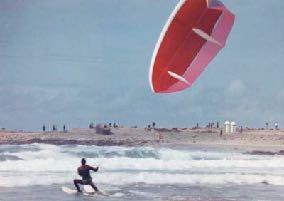 History 1999, single direction boards derived from windsurfing and surfing designs became the dominant form of kiteboard.