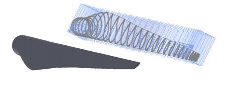 Blade design Figure 6.