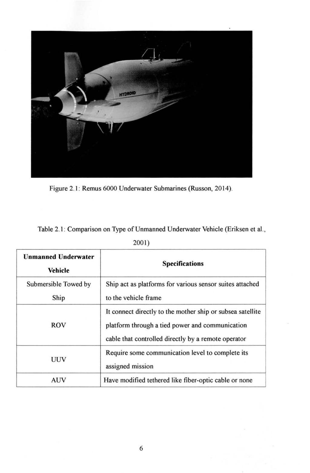 Figure 2.1: Remus 6000 Underwater Submarines (Russon, 2014). Table 2.1: Comparison on Type of Unmanned Underwater Vehicle (Eriksen et at.