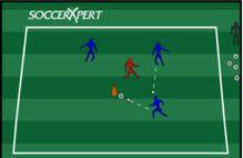 5 Pass The Buck 4 cones to establish grid size. 1 cone placed in center with ball on top. Offensive team attempts to knock the ball of the center cones using a pass (no shot).