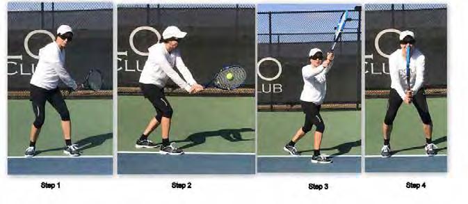 (Continued from Page 8) Step 3: The Follow Through: The success of a deep lob is the follow through.