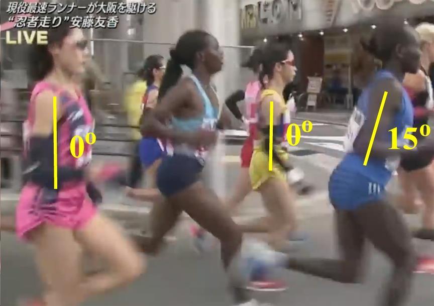 down. Japanese runners and their coaches do not realize that by running upright, Japanese runners