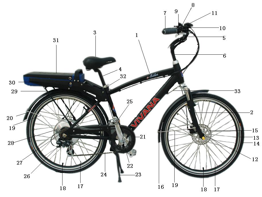 3. Structure figure of E- bicycle (1) Frame (2) Front Fork (3) Saddle (4) Seat Post (5) Handlebar (6) Handlebar Stem (7) Grip (8) Gear Lever (9) Brake Lever (10)Bell (11)Console (12) Front Hub (13)
